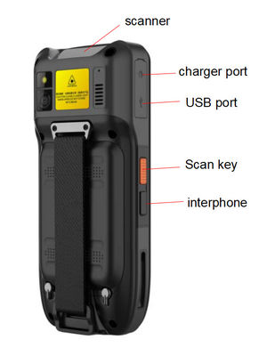 دستگاه های ارتباطی شبکه PDA Ex Proof 1800GSM