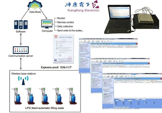 مقاومت در برابر سایش UID  QR Code دارایی ردیابی